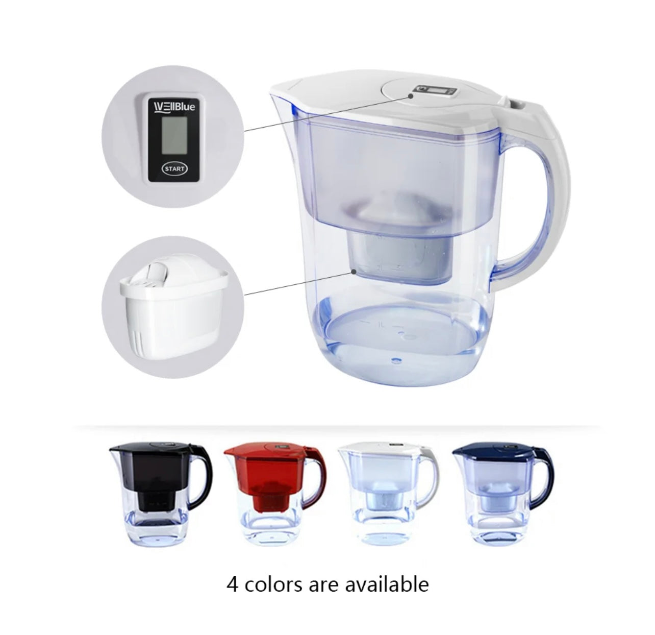 4 different colours of an Alkaline Water Filter Pitcher
